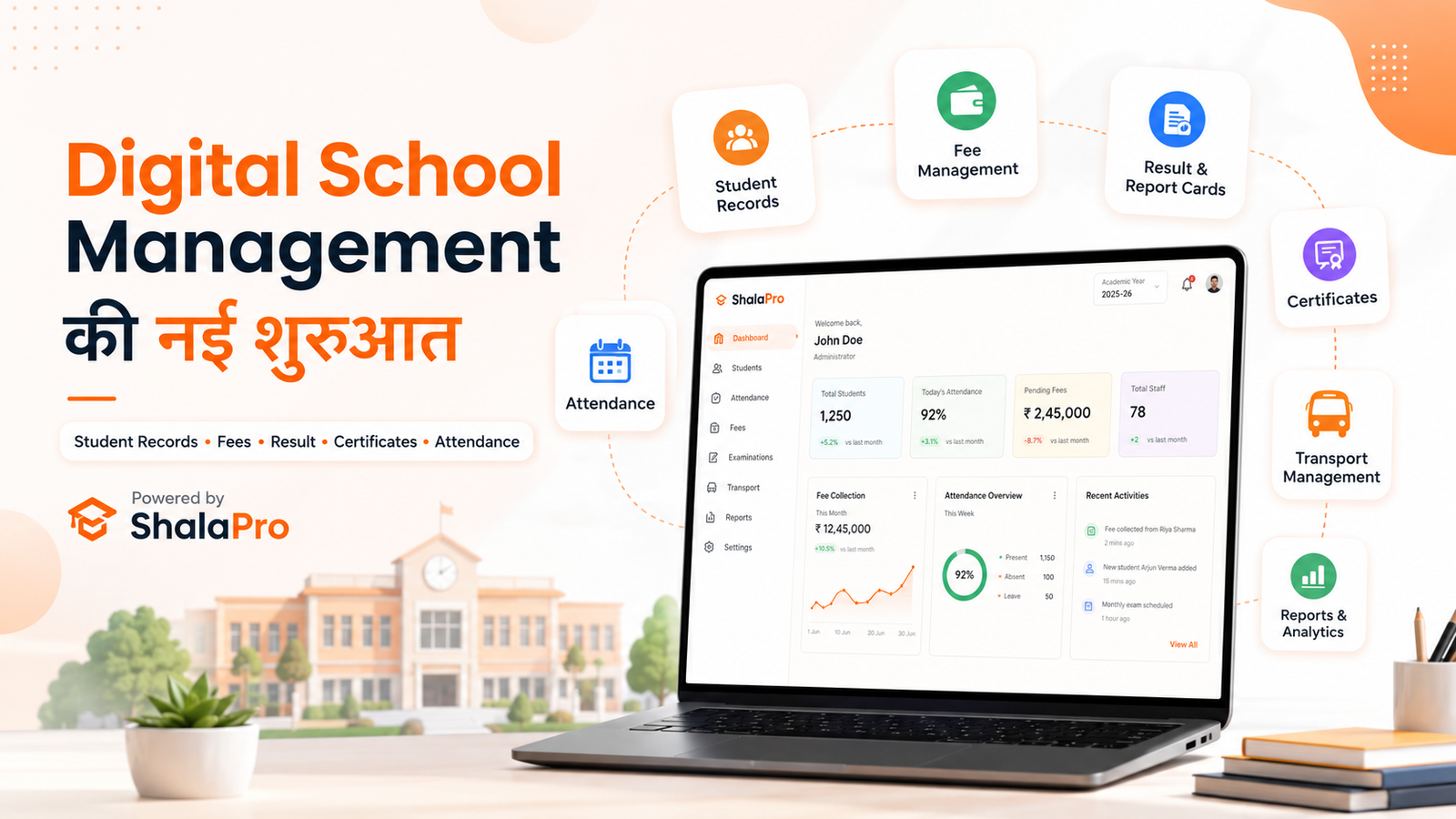 Digital School Management in School
